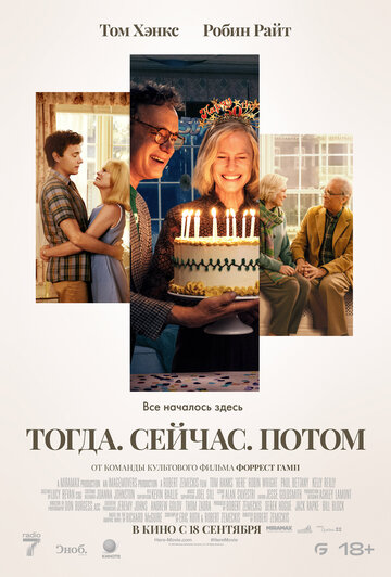 Тогда. Сейчас. Потом - постер